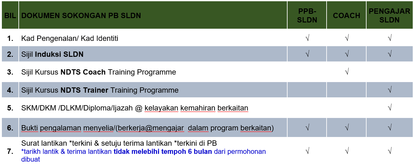 Ppkspp Ciast